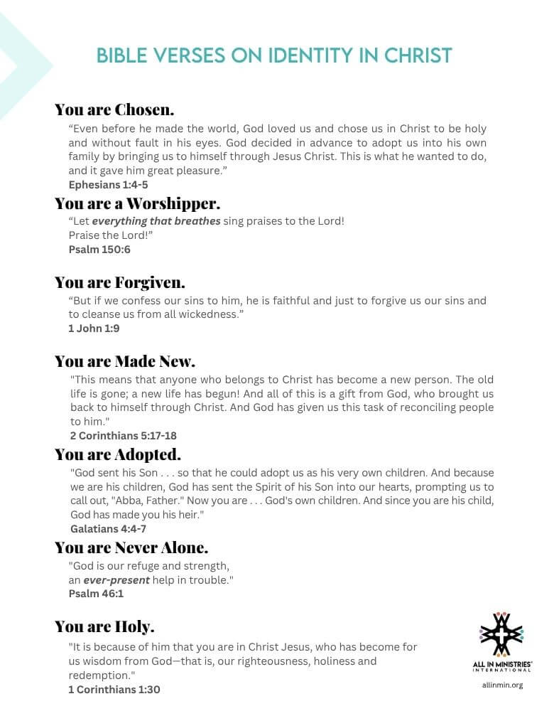 Printable handout listing biblical truths about your identity in Christ