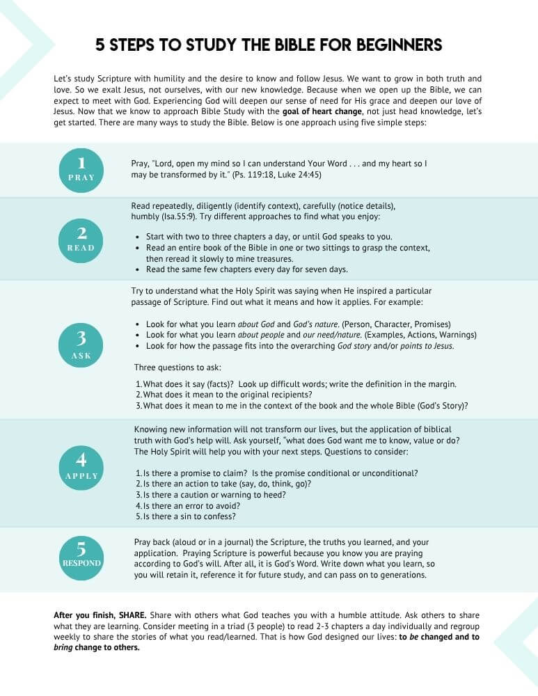 Beginner-friendly printable guide for how to study the Bible step by step