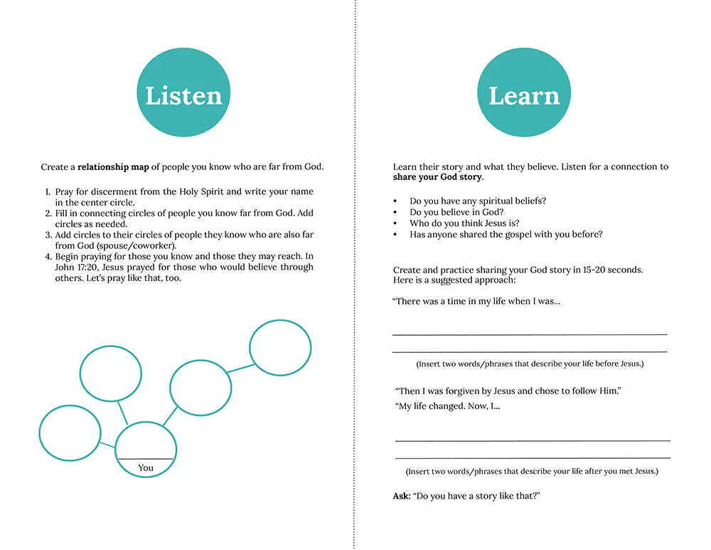 All In Listen Learn Love Lord English 1 copy